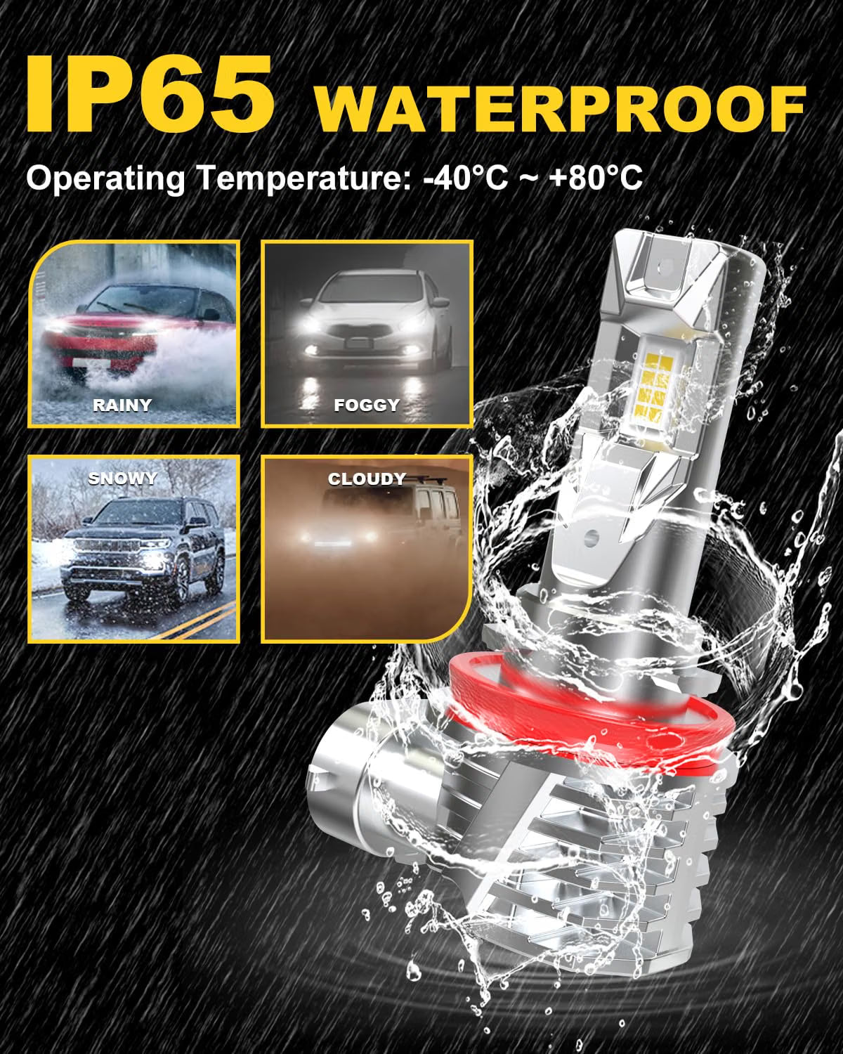 H11 LED Koplamp Lampen, H8 H9 LED Lamp 16000LM 6000K Wit 500% Helderheid Fanless Waterdicht Mini Maat Plug and Play, Set van 2