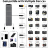 40W Portable Solar Panel Charger with USB C, USB A and DC Outputs