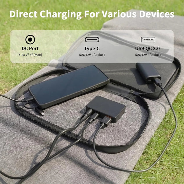 40W Portable Solar Panel Charger with USB C, USB A and DC Outputs