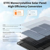 40W Portable Solar Panel Charger with USB C, USB A and DC Outputs