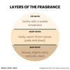BLACK SOAP FACE WASH 100ml