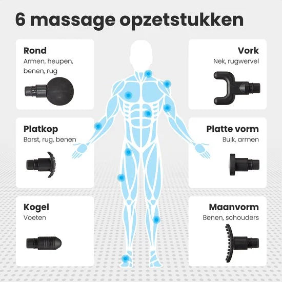 Massage Gun - Sport en Relax Massage - Massage pistool - 6 Opzetstukken - 30 Standen - Professioneel Massage Apparaat - Massage Gun - Zwart