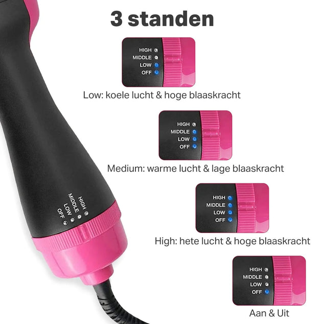 3-in-1 Föhnborstel - Airstyler - Stijlen, Krullen en Extra Volume - Multistyler - Krulborstel - Warmteborstel - 360 Flow - 1000W - Ø 45 mm - Zwart/Roze