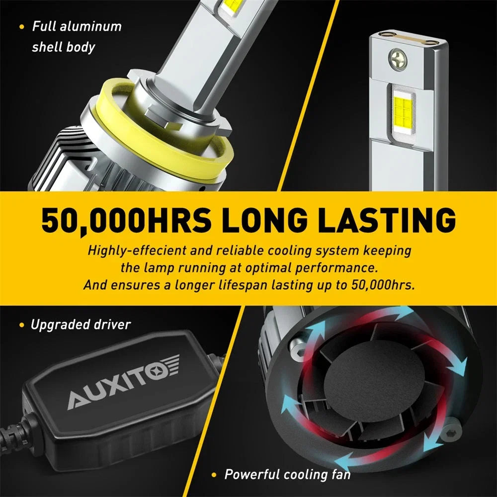 H11/H8/H16(JP) 6500K White LED Headlight Bulbs