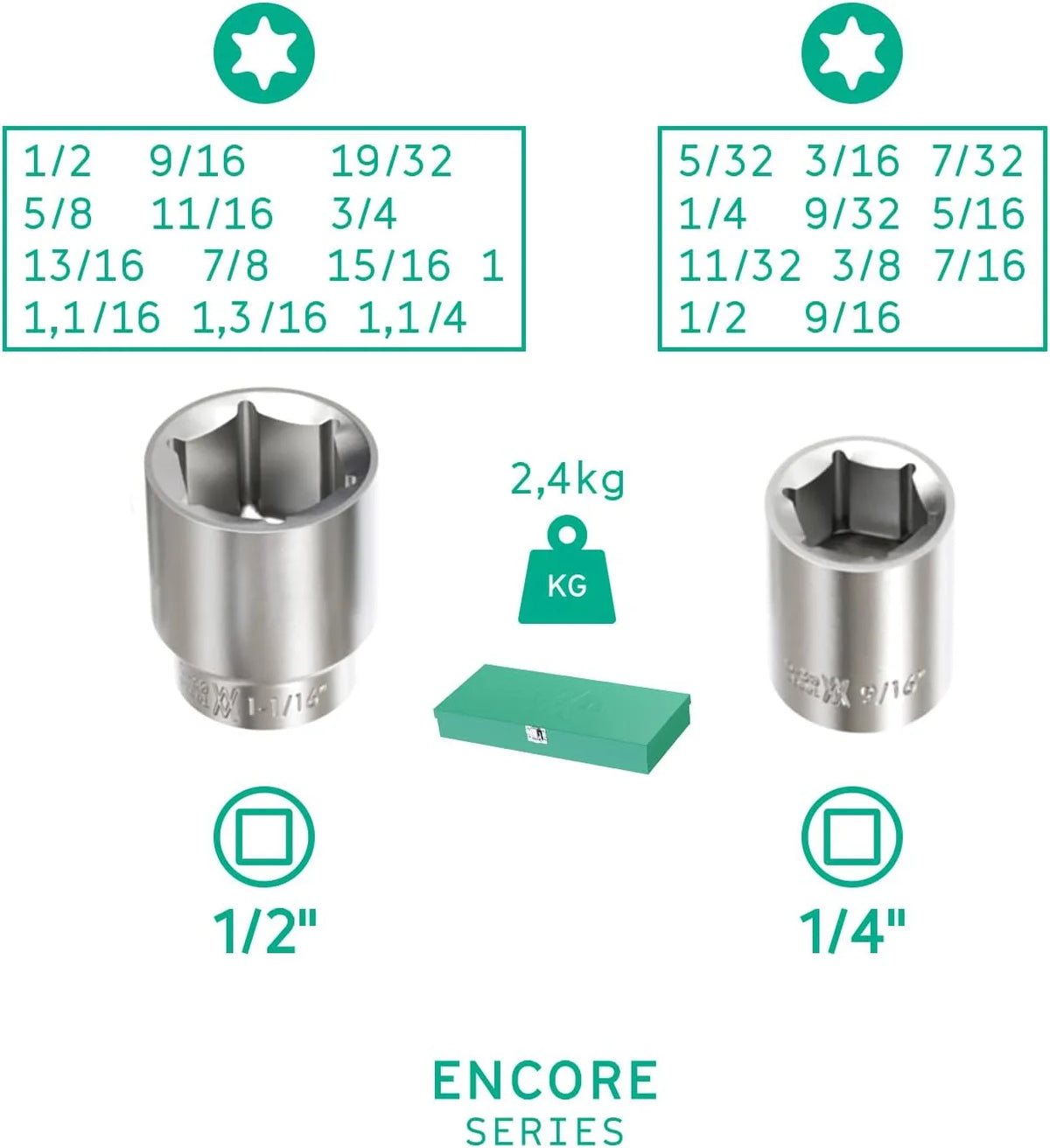 Dopsleutelset  inch 1/4 & 1/2 inch 24 stuks