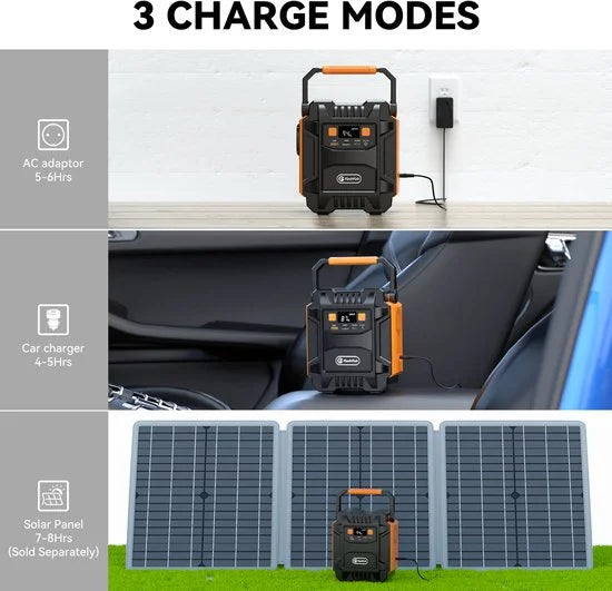Flashfish A201 200W Powerstation – 172.8Wh Draagbare Accu & Generator – Portable Power Station, Noodstroomvoorziening, Outdoor, Draagbare Powerstation, Stroomgenerator, Noodaggregaat