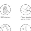 Beddinghouse Percale Hoeslaken-90 x 200-percale-white