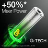 GP Super - Alkaline Batterijen - AAA - 40 stuks
