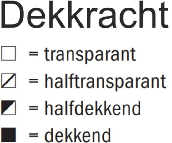 Amsterdam Standard Series Acrylverf Tube 120 ml Phtaloblauw 570