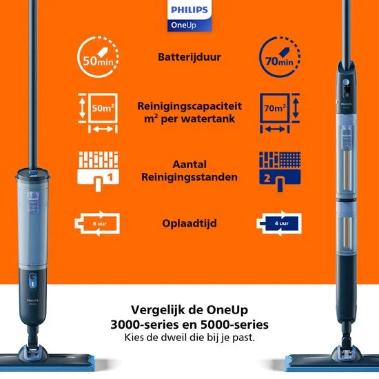 Philips OneUp Elektrische Dweil 5000 series XV5113/01 - Dweilsysteem - Vloerreiniger - Vuil water opzuigen - 2 standen - 70min dweilen - Geen emmer n