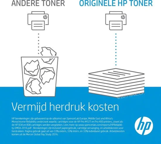 Tonercartridge / HP 81A / Zwart