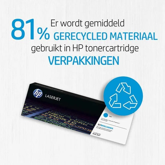 HP 81A Zwarte Tonercartridge Origineel - Nieuw