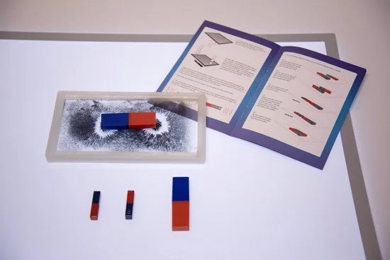 TickiT Magnetic Field Pattern Trans