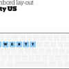 Razer Huntsman V2 Analog Keyboard - US Qwerty Layout
