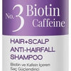 Urban Care - Expert Biotin & Caffein Shampoo - 350ml