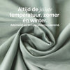 Cloudpillo Beddengoed (incl. 2 kussenslopen 55x75) - Extra zacht, Ademend en Antibacterieel - Vochtbestendig met verborgen rits - Sage Green - 200x22
