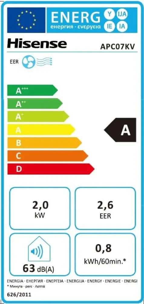 Hisense APC07KV mobiele airconditioner 51 dB Wit